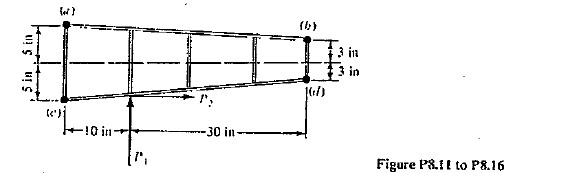 Figure P 8 . 1 I to P 8 . 1 6 8 . 1 1 Find the