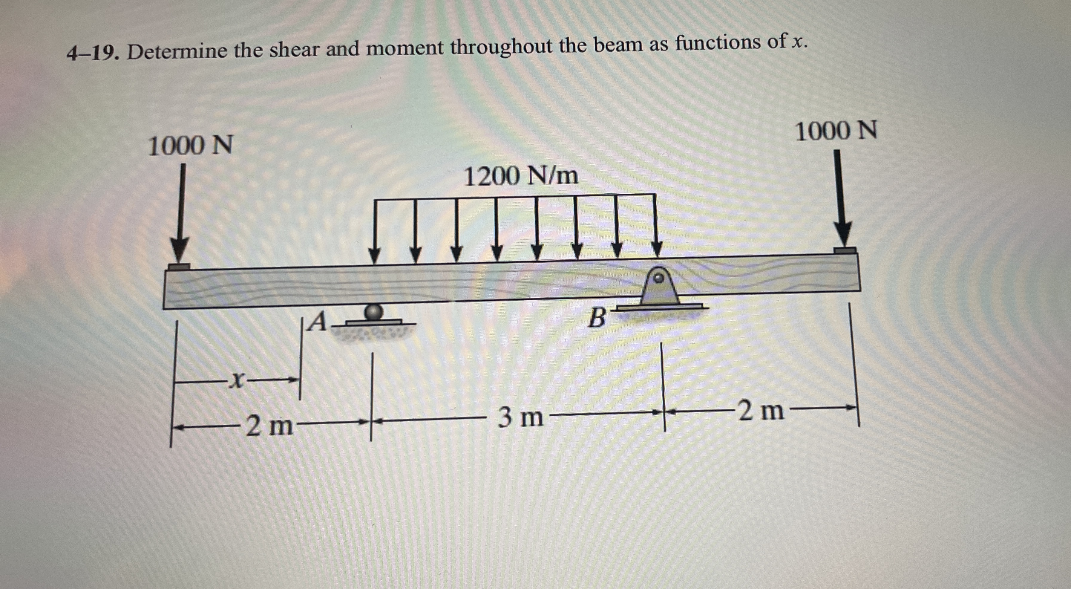 4 - 1 9 . Determine the shear and moment