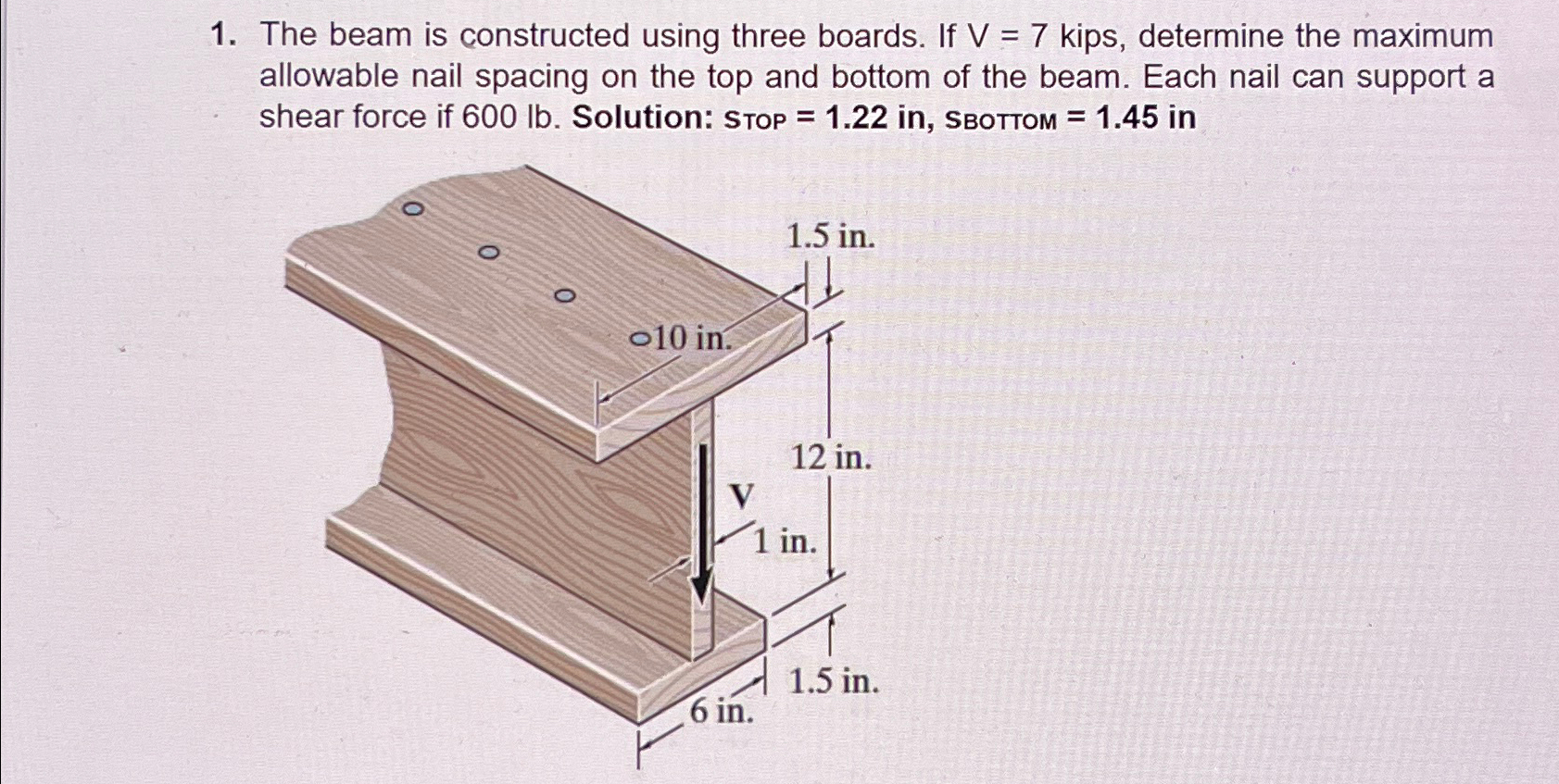 The beam is constructed using three boards. If V