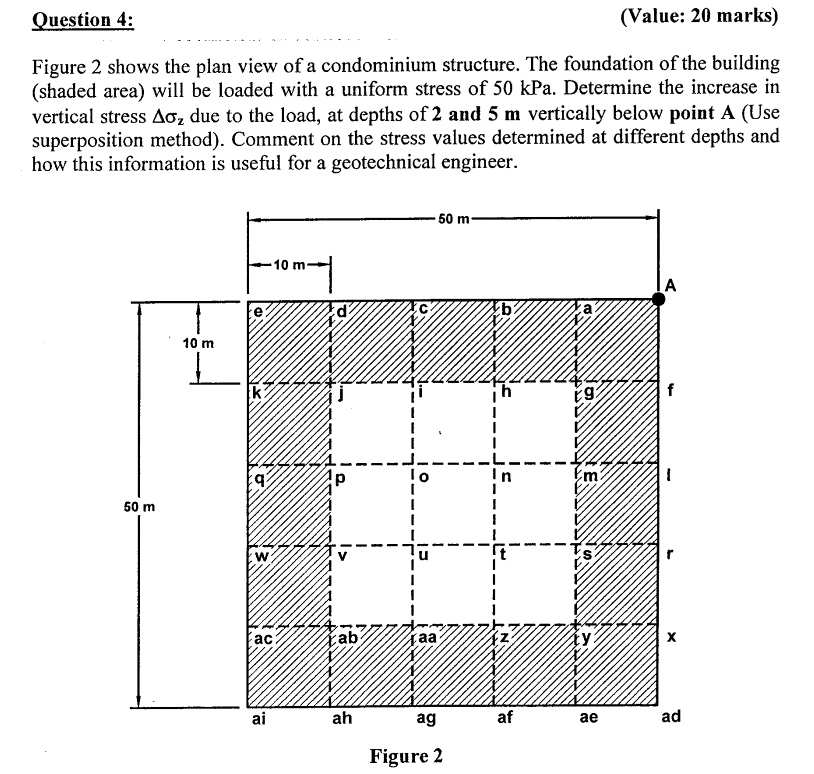 Question 4 : ( Value: 2 0 marks ) Figure 2 shows