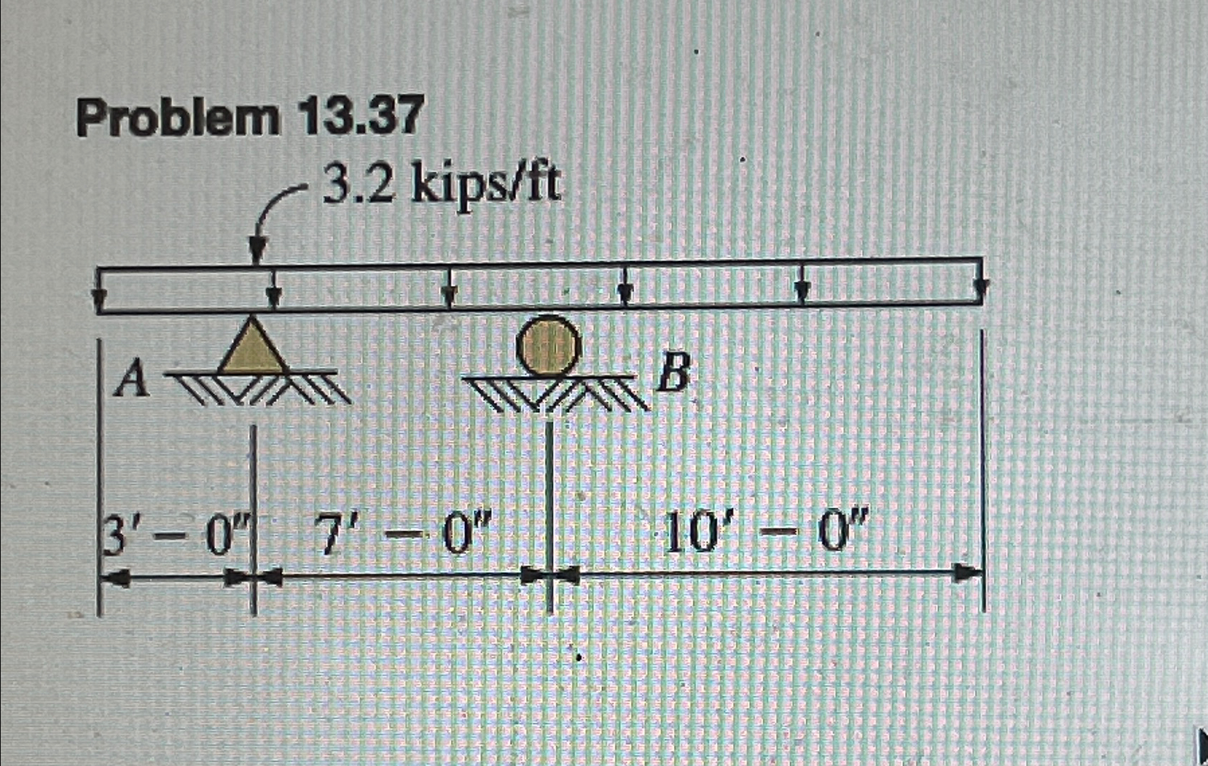 Problem 1 3 . 3 7 Refer to the beam to create