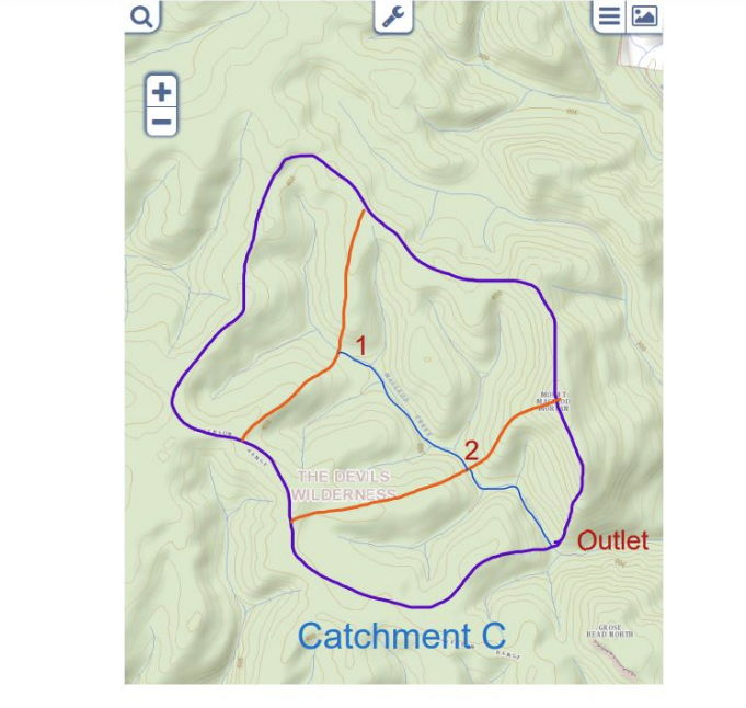 Estimation of physical parameters. Estimate the
