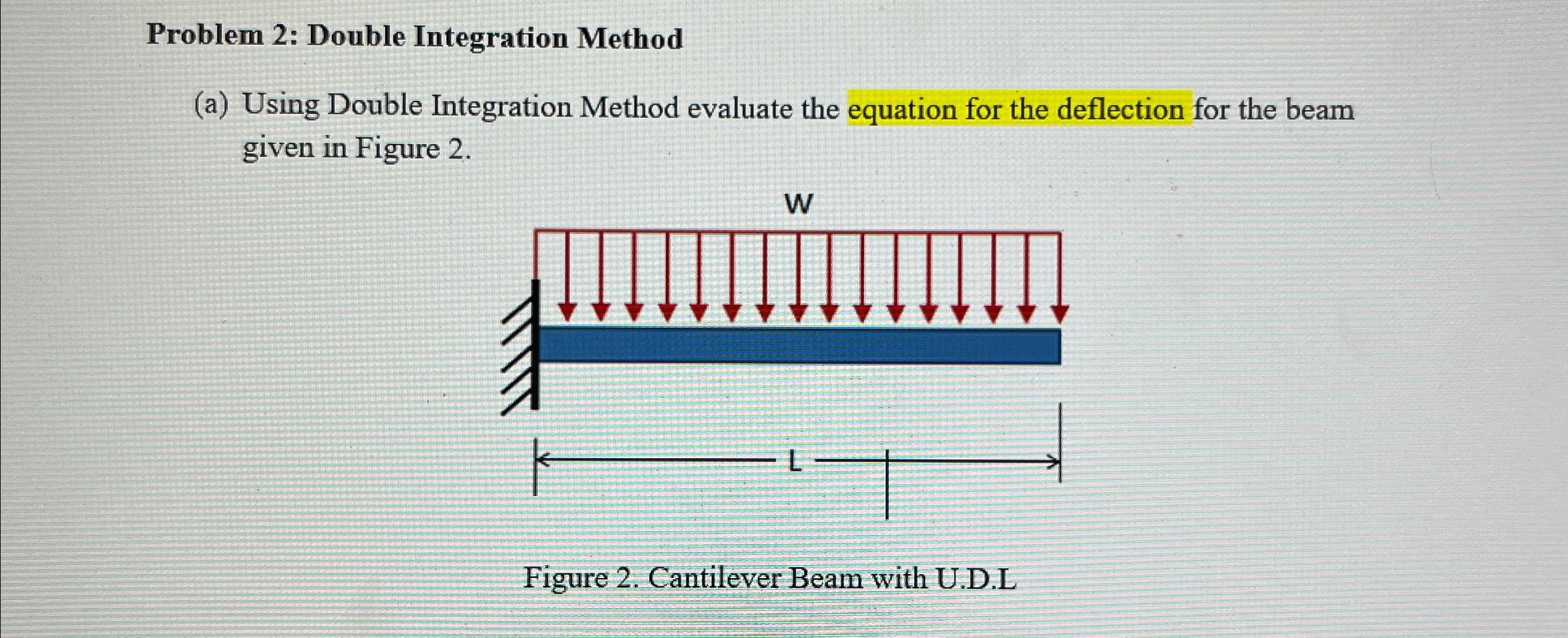 Problem 2 : Double Integration Method ( a ) Using