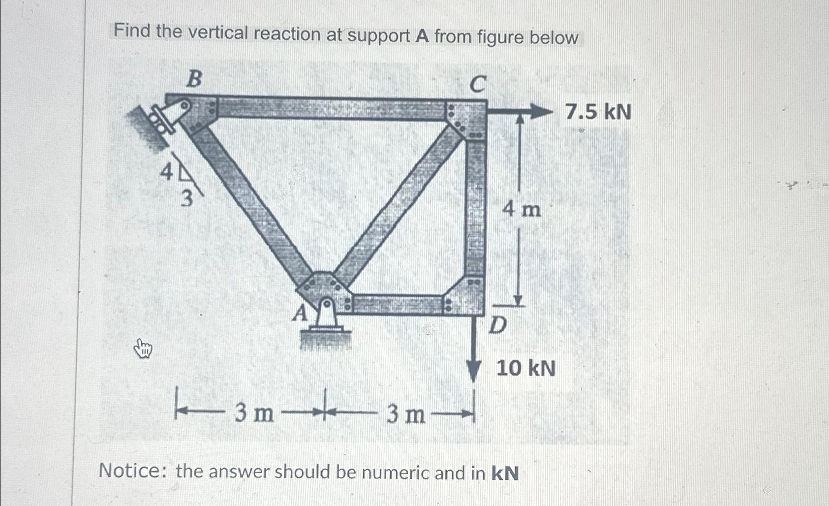 Find the vertical reaction at support A from