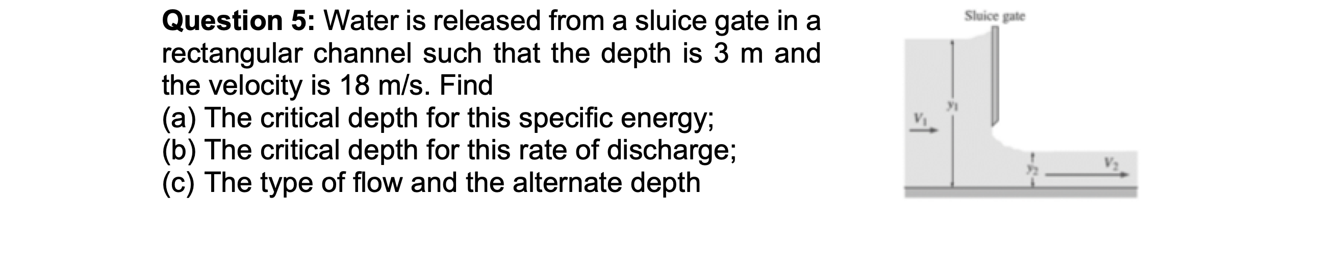Question 5 : Water is released from a sluice gate