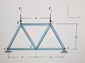 A = 1 . 4 m , P 1 = 2 4 kn , P 2 = 4 0 kn . Solve