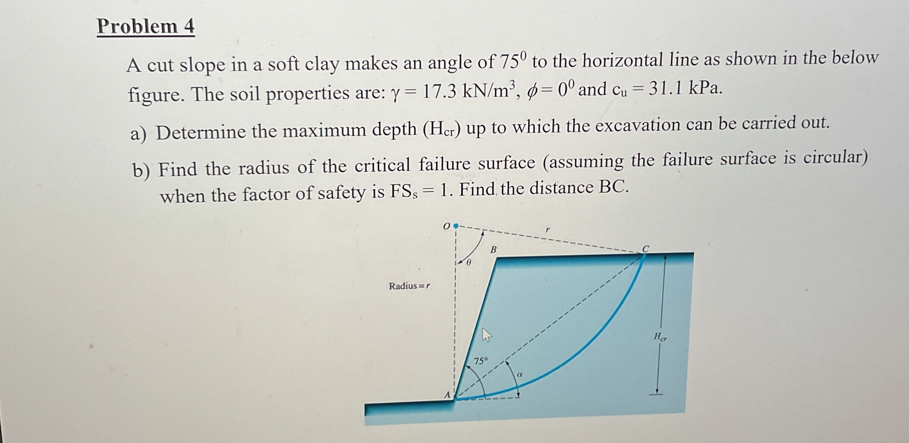 Problem 4 A cut slope in a soft clay makes an