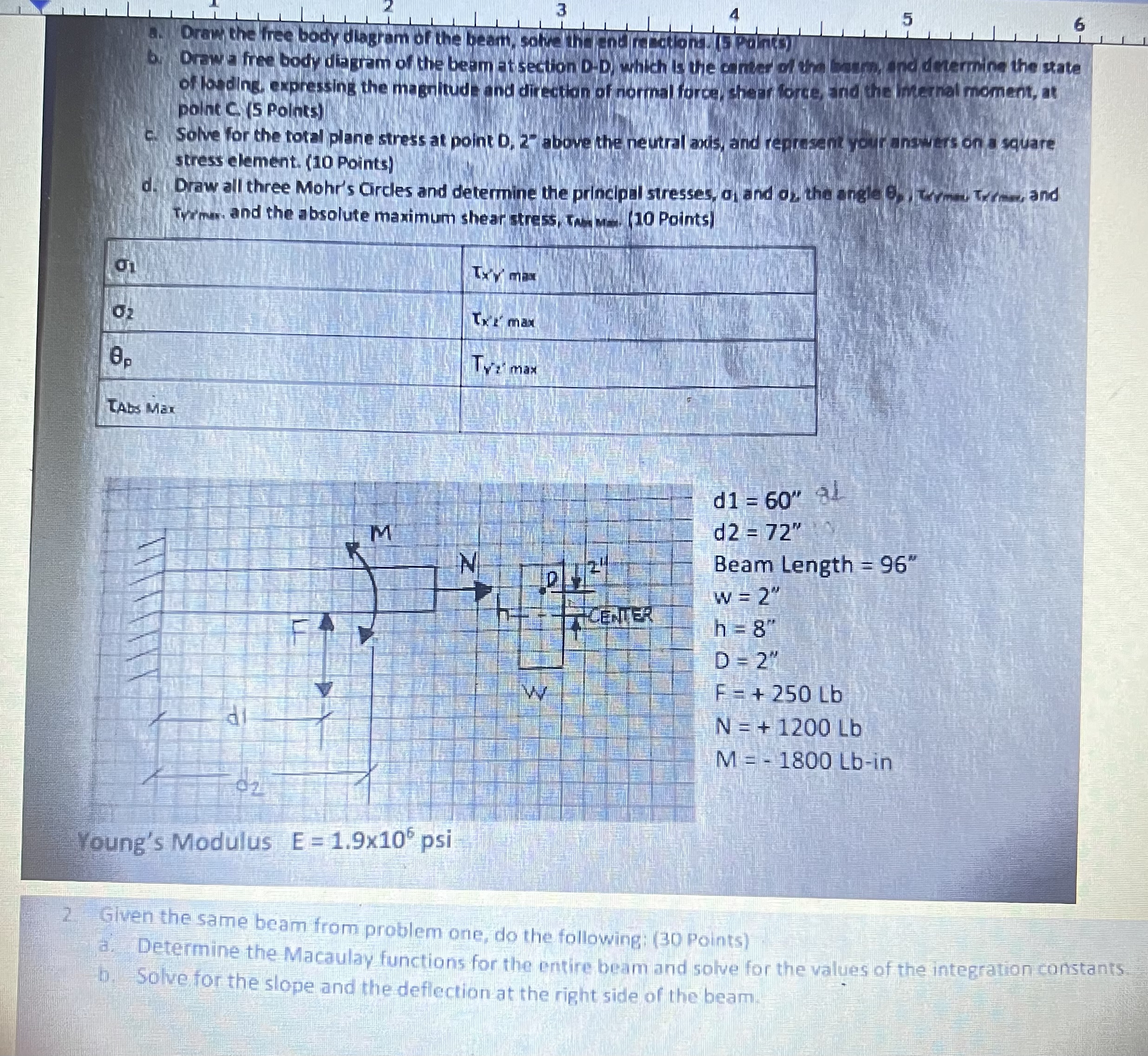 b . Dray a free body diagram of the beam at