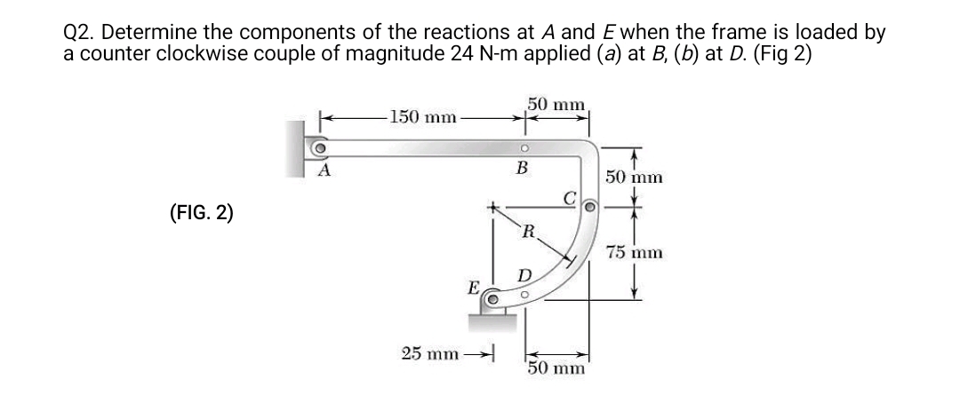 Q 2 . Determine the components of the reactions