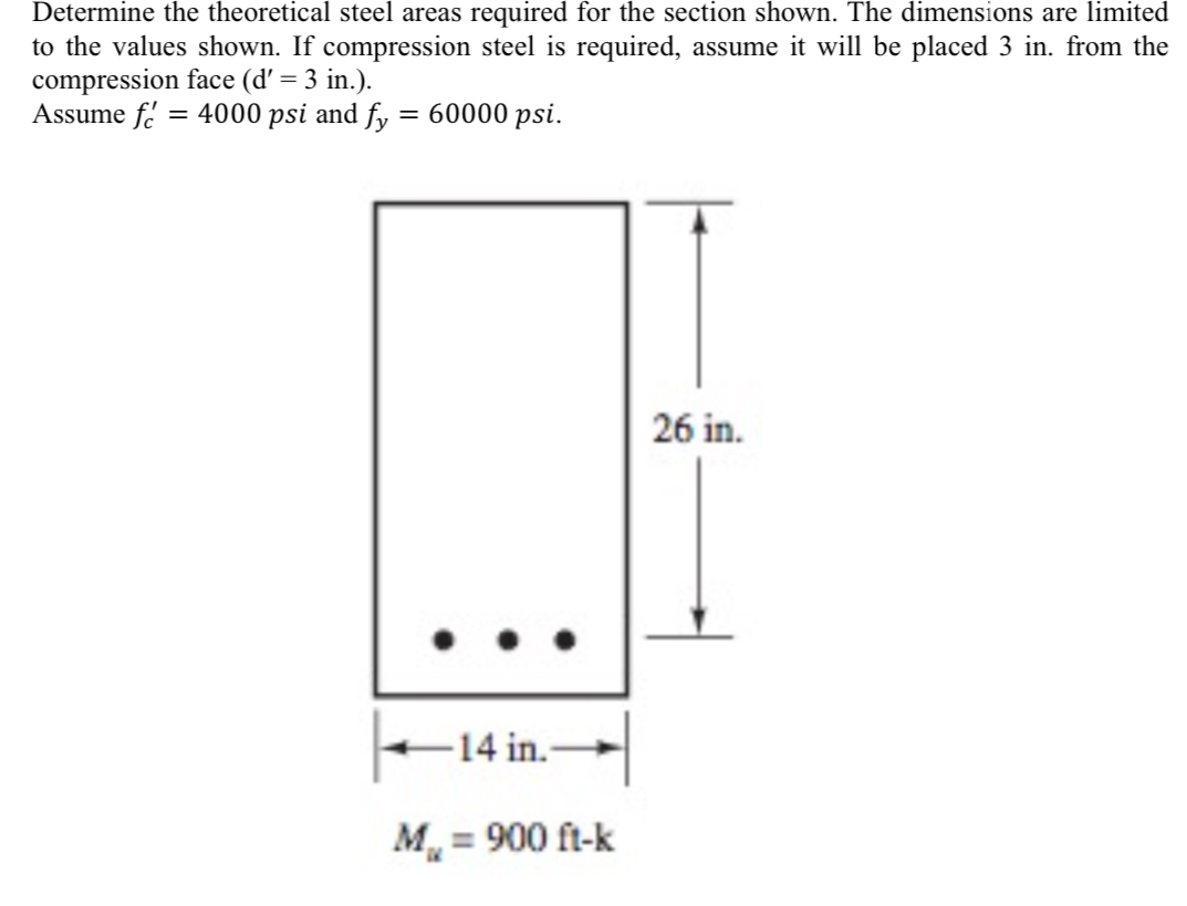 Determine the theoretical steel areas required