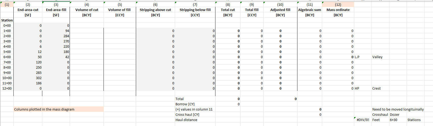 Complete the mass diagram on this excel sheet.
