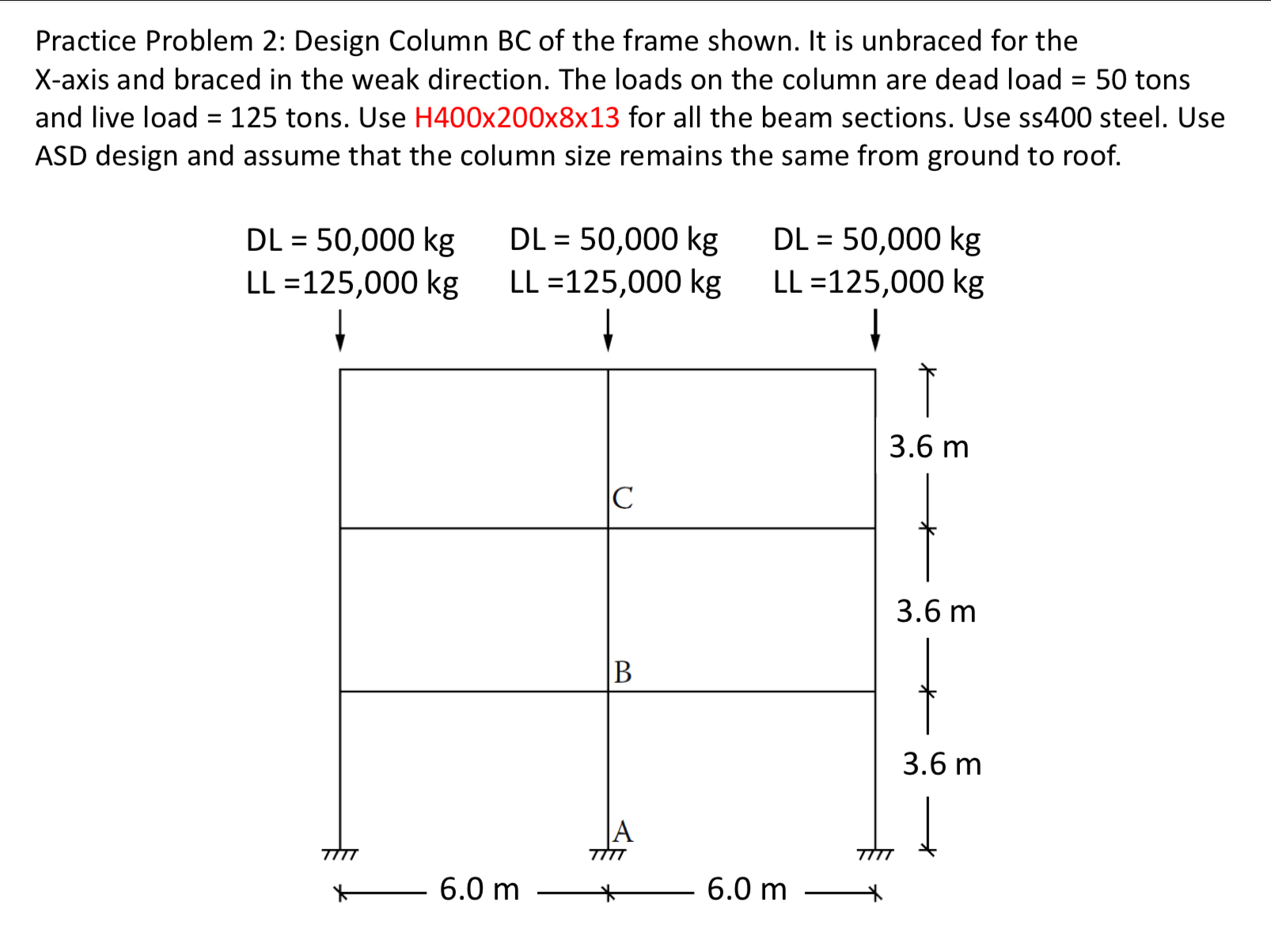 Practice Problem 2 : Design Column BC of the