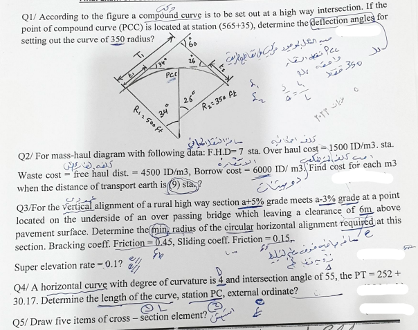 Q 1 / According to the figure a compound curve is