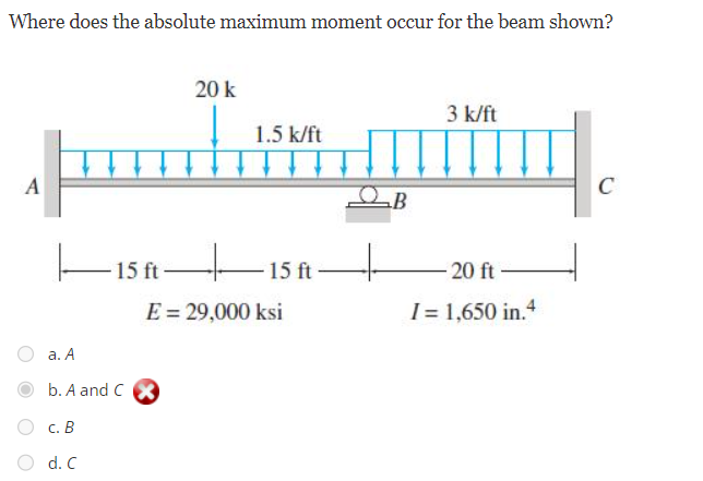 Where does the absolute maximum moment occur for