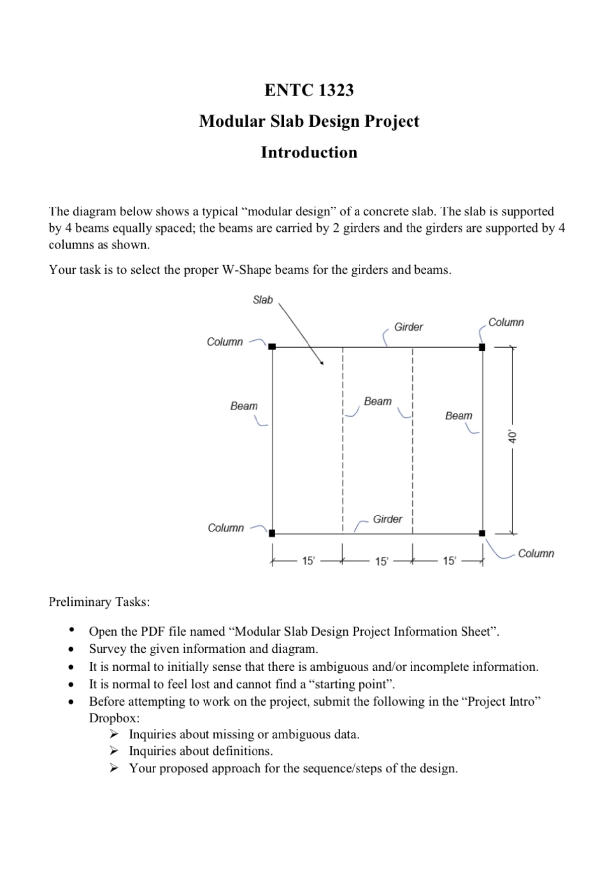 The diagram below shows a typical "modular