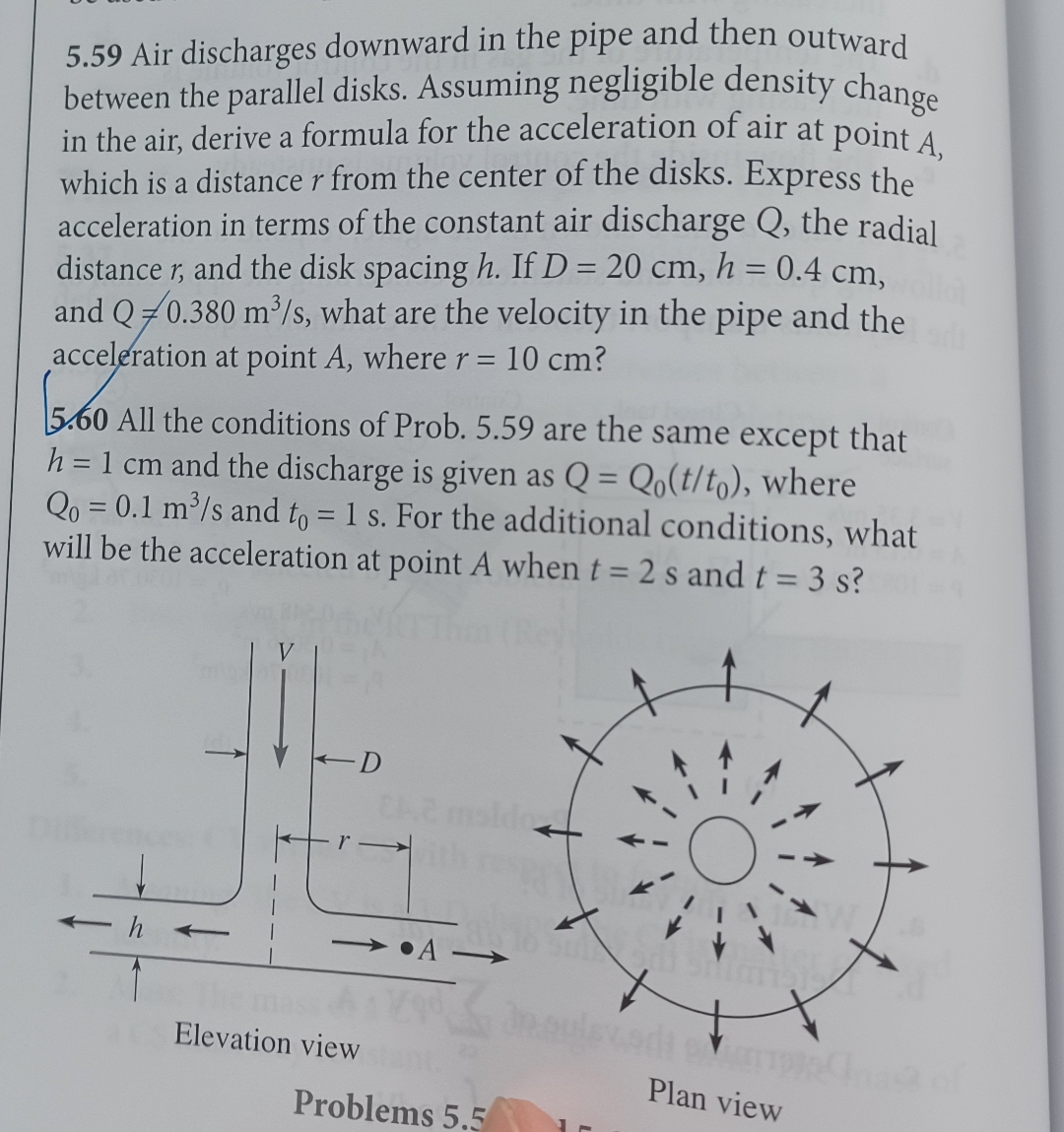 5 . 5 9 Air discharges downward in the pipe and