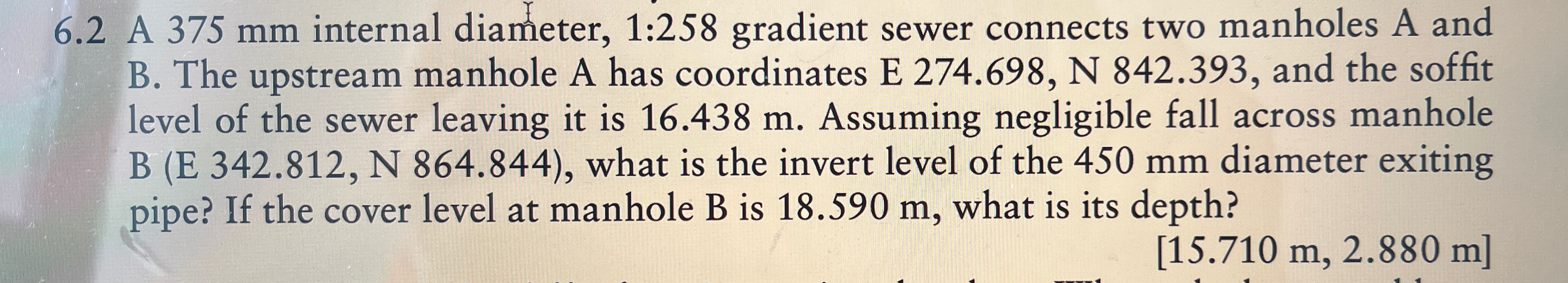 6 . 2 A 3 7 5 m m internal diameter, 1 : 2 5 8