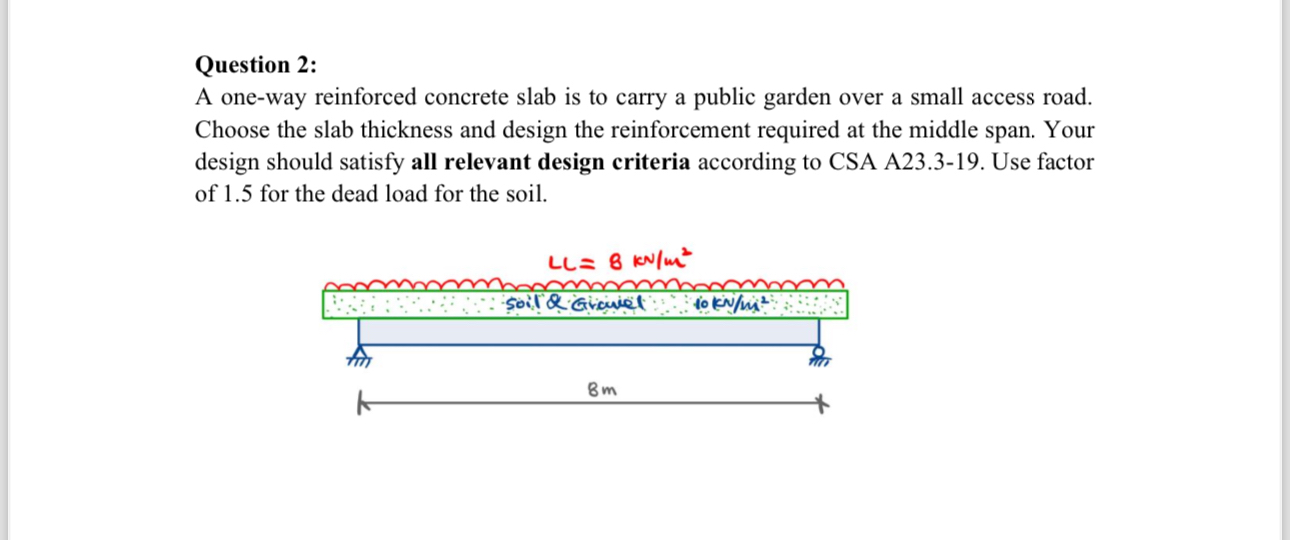Question 2 : A one - way reinforced concrete slab
