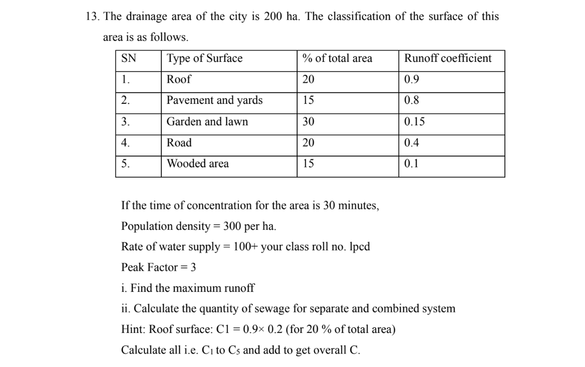 Show me the steps to solve The drainage area of