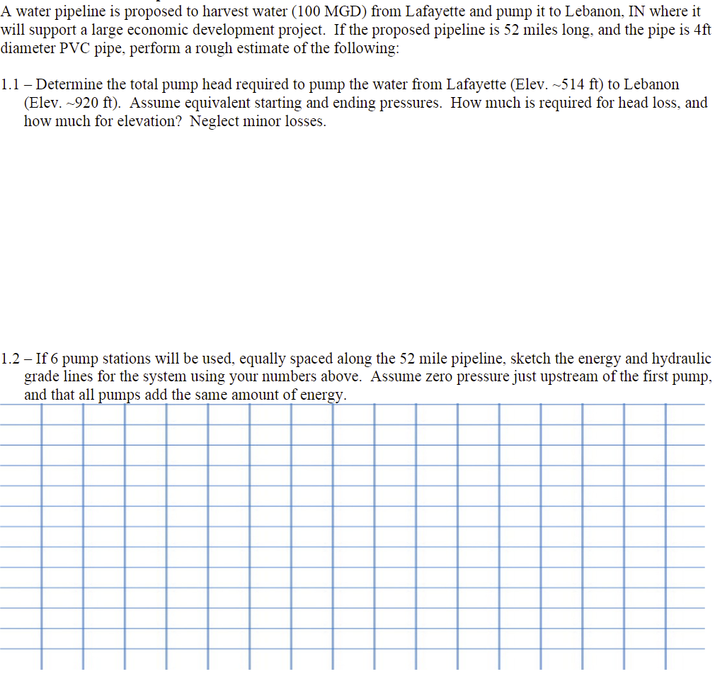 A water pipeline is proposed to harvest water ( 1