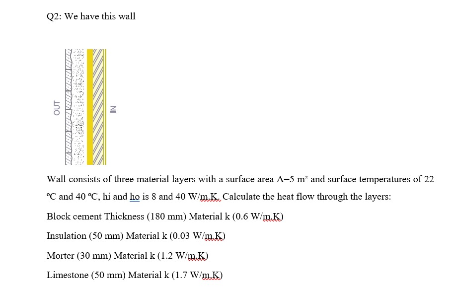 Q 2 : We have this wall Wall consists of three