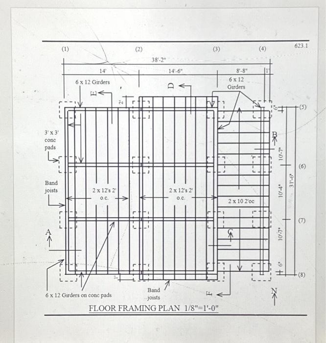 Plan interpretationThe framing plan makes use of