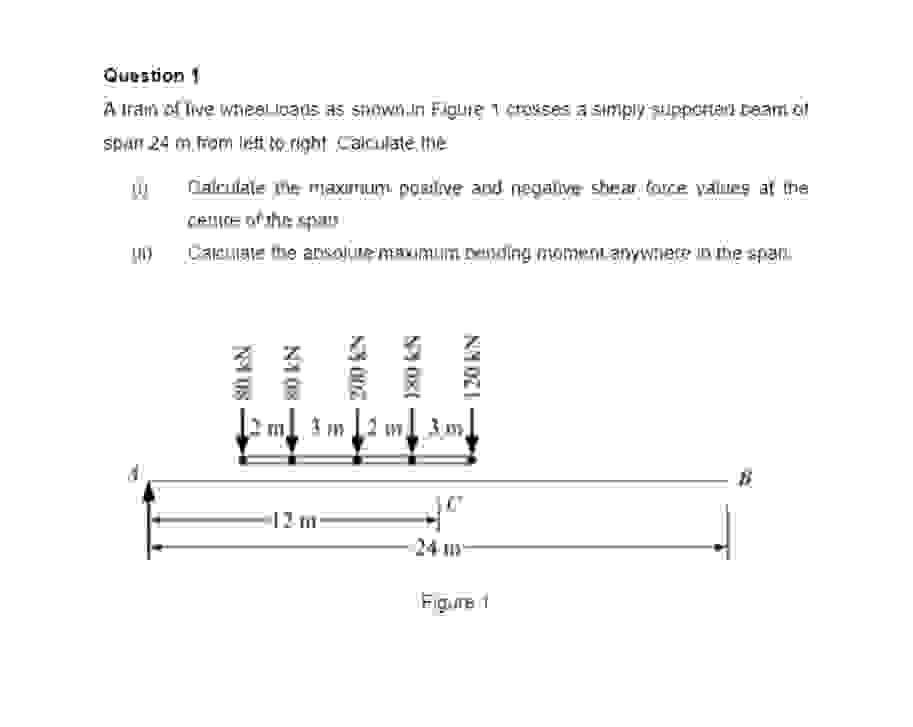 Solve the following using Influence Lines in
