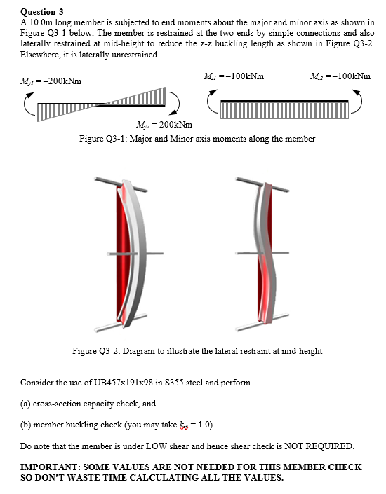 A 1 0 . 0 m long member is subjected to end