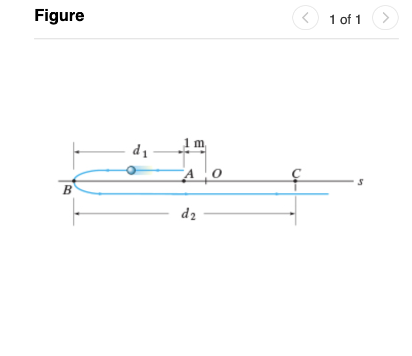 Figure 1 of 1 Part I If s = ( 3 t 2 + 2 ) m ,