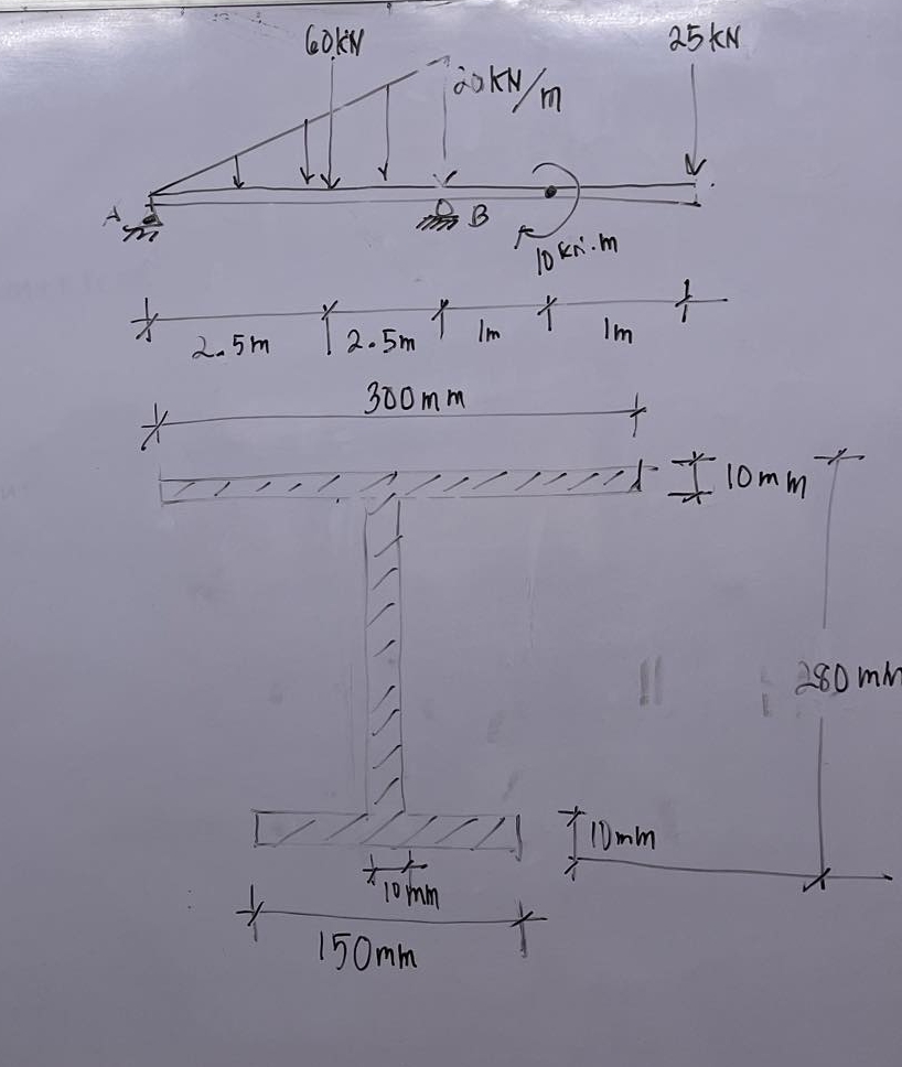 Determine the following : a ) R A b ) R B c )