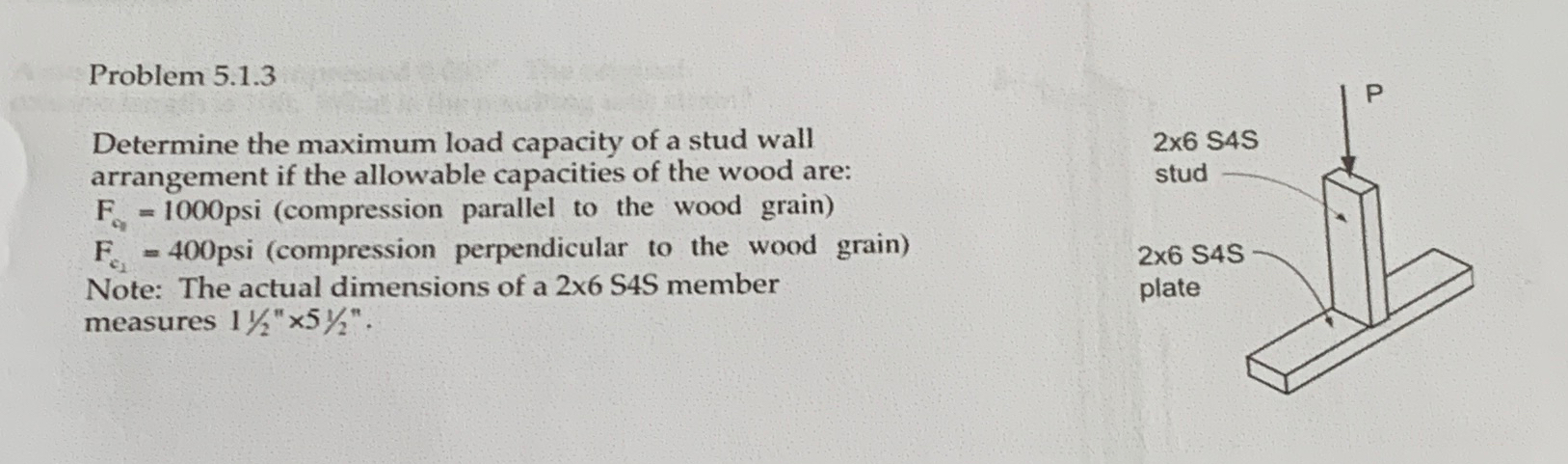 Problem 5 . 1 . 3 Determine the maximum load