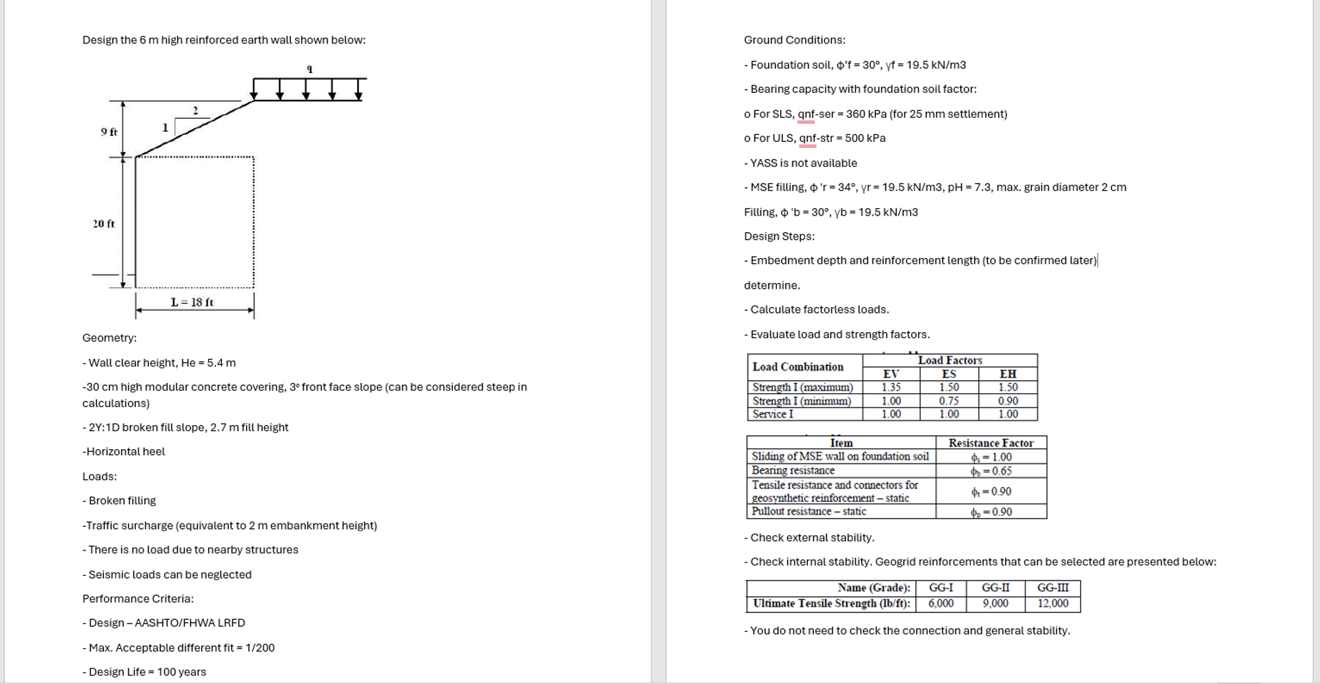Ground Conditions: Foundation soil, ' f = 3 0 , f