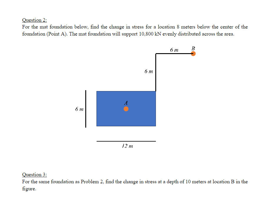 Question 2 : For the mat foundation below, find
