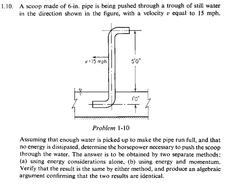 1 . 1 0 . A scoop made of 6 - in . pipe is being