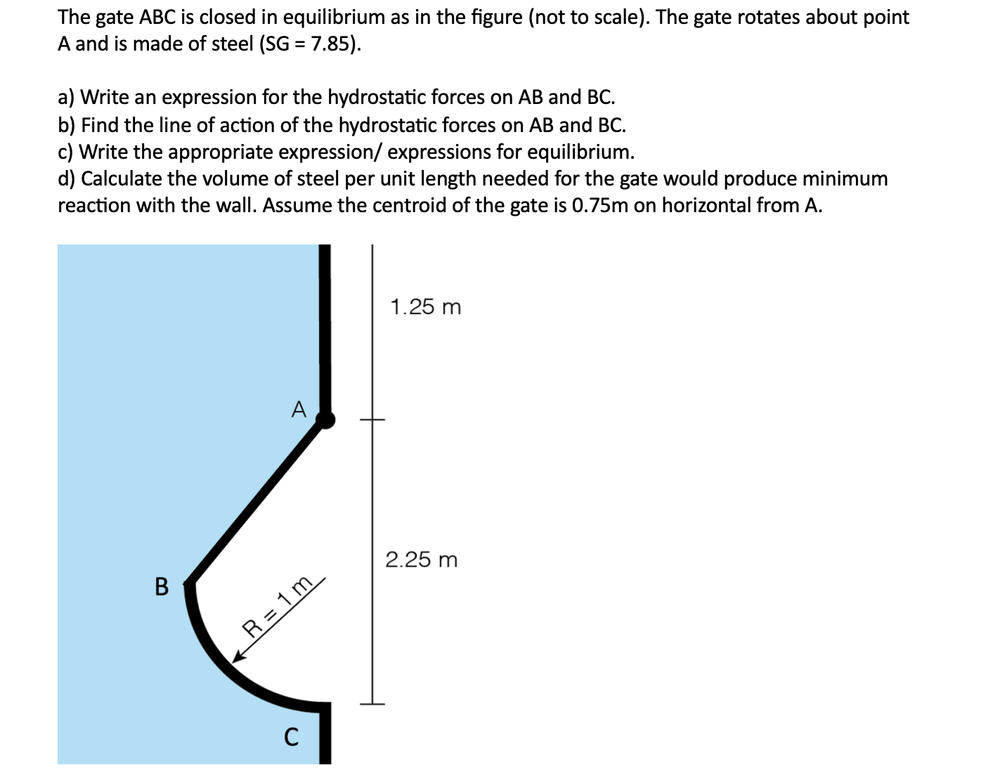 The gate ABC is closed in equilibrium as in the