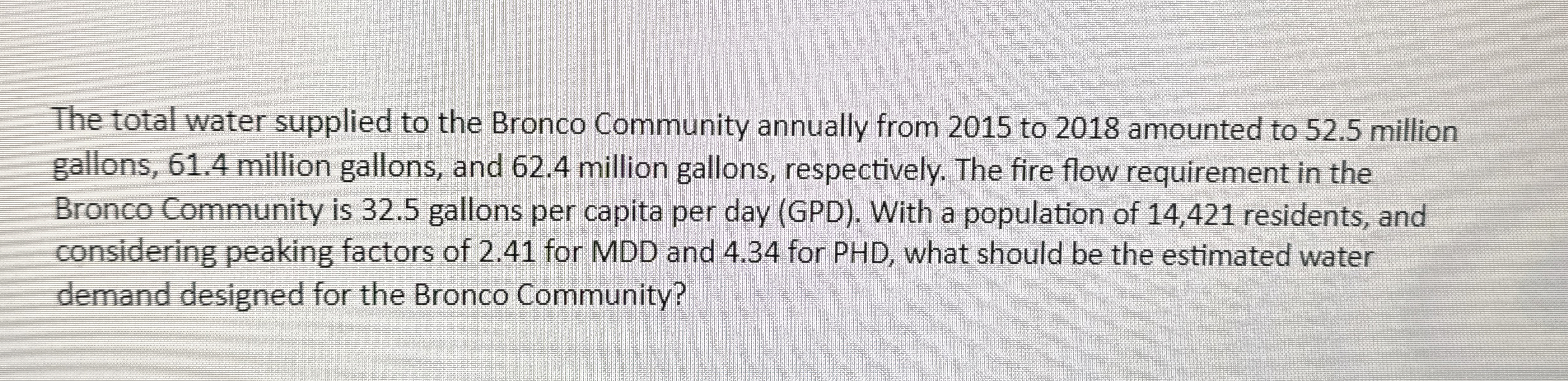 The total water supplied to the Bronco Community