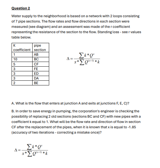 Question 2 Water supply to the neighborhood is