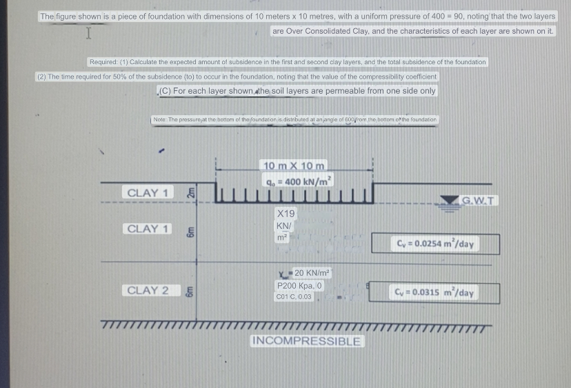 The figure shown is a piece of foundation with