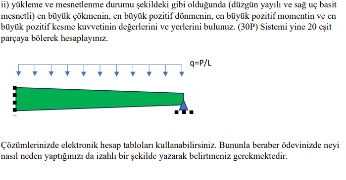 ii ) y kleme ve mesnetlenme durumu ekildeki gibi