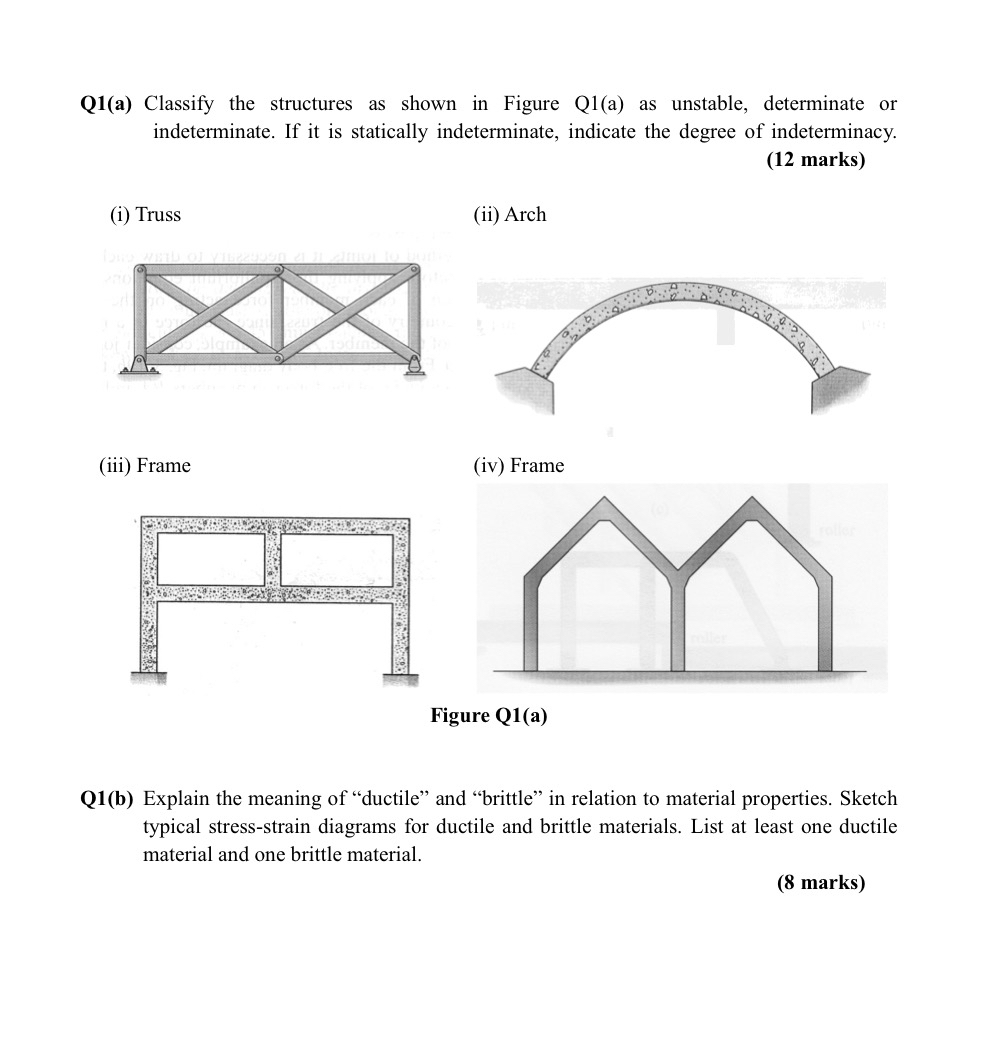 Q 1 ( a ) Classify the structures as shown in