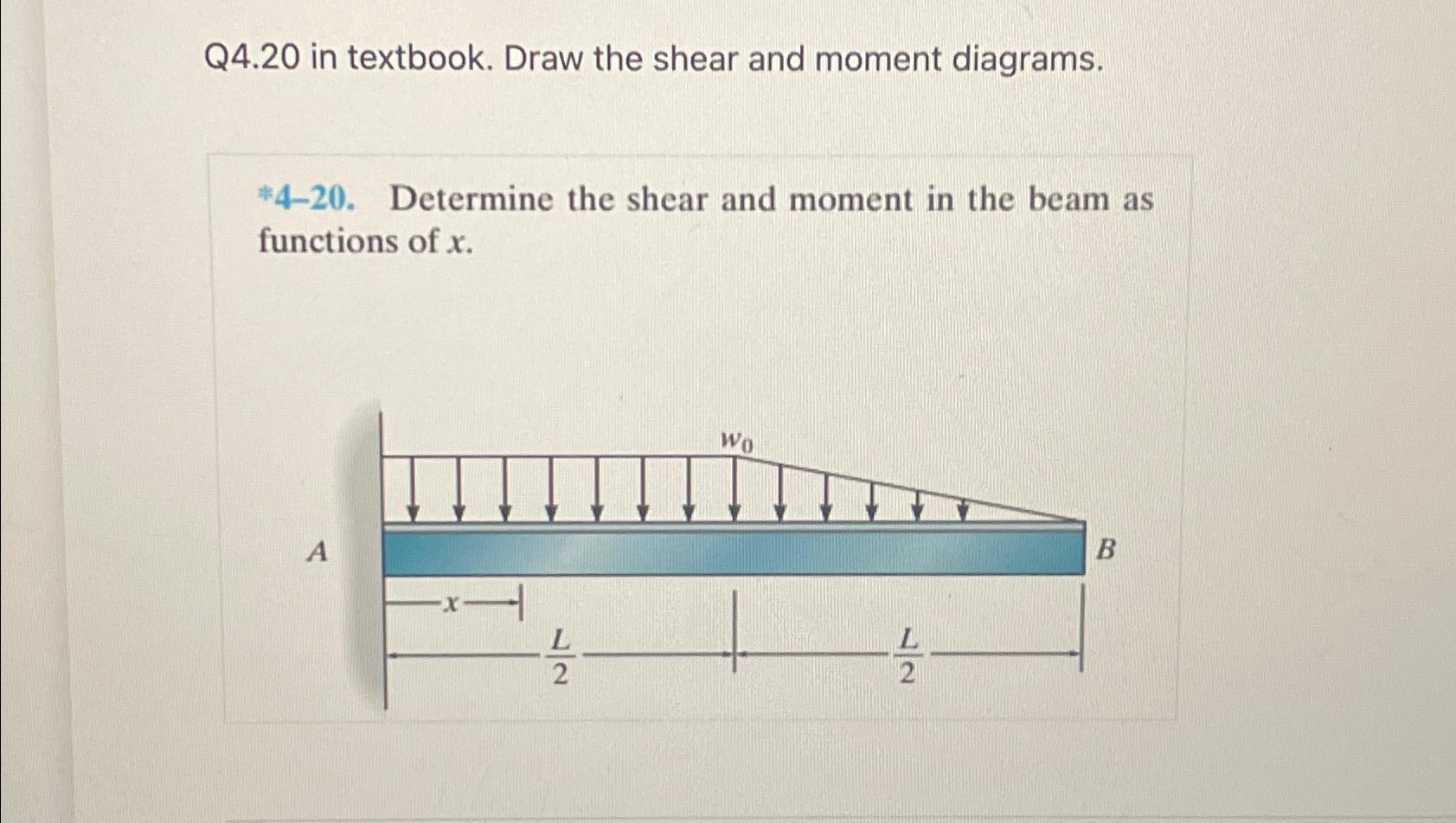 Q 4 . 2 0 in textbook. Draw the shear and moment