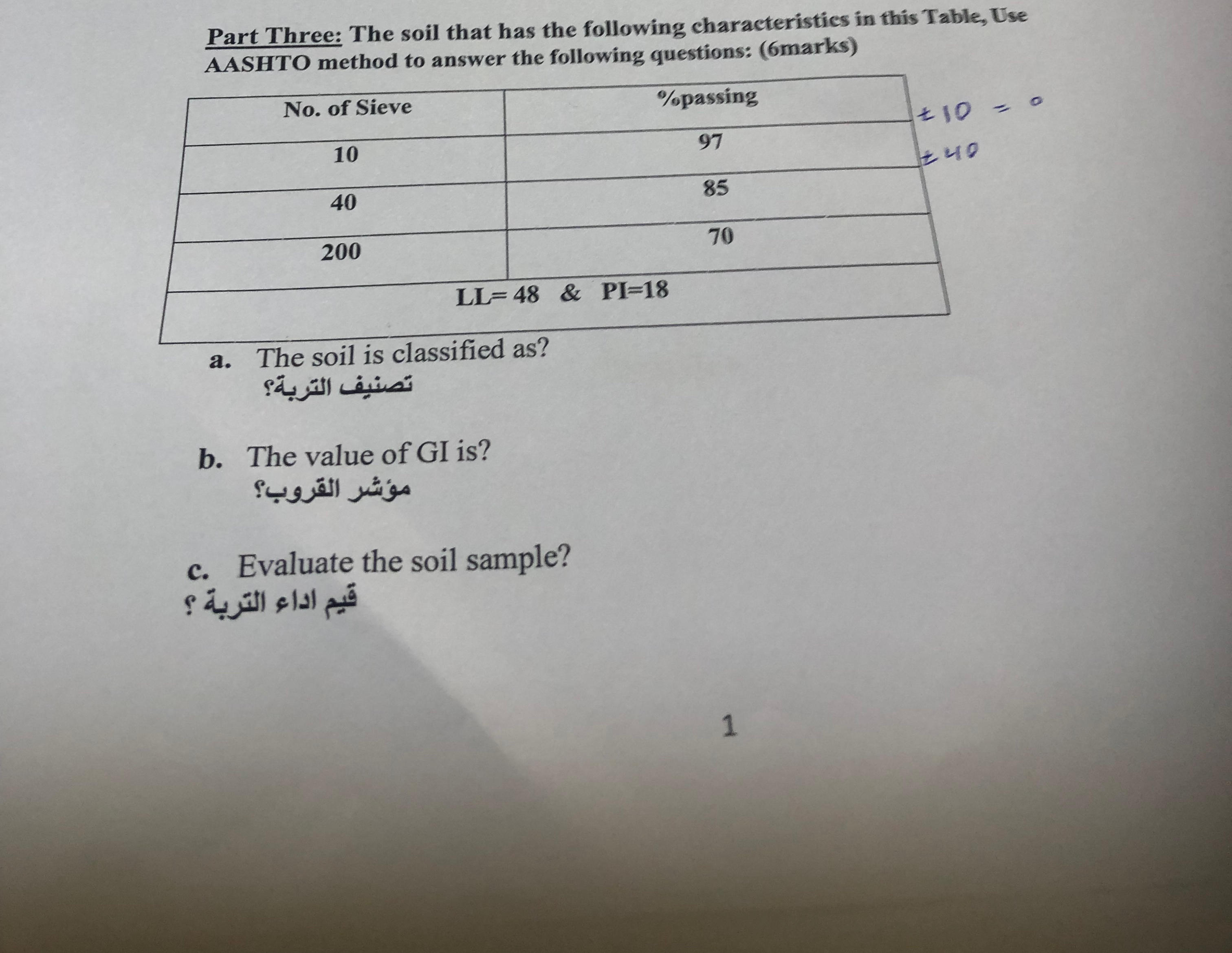 Part Three: The soil that has the following