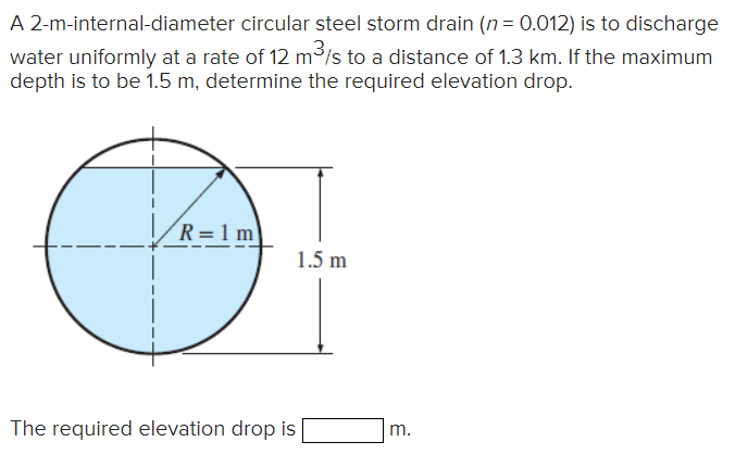 A 2 - m - internal - diameter circular steel
