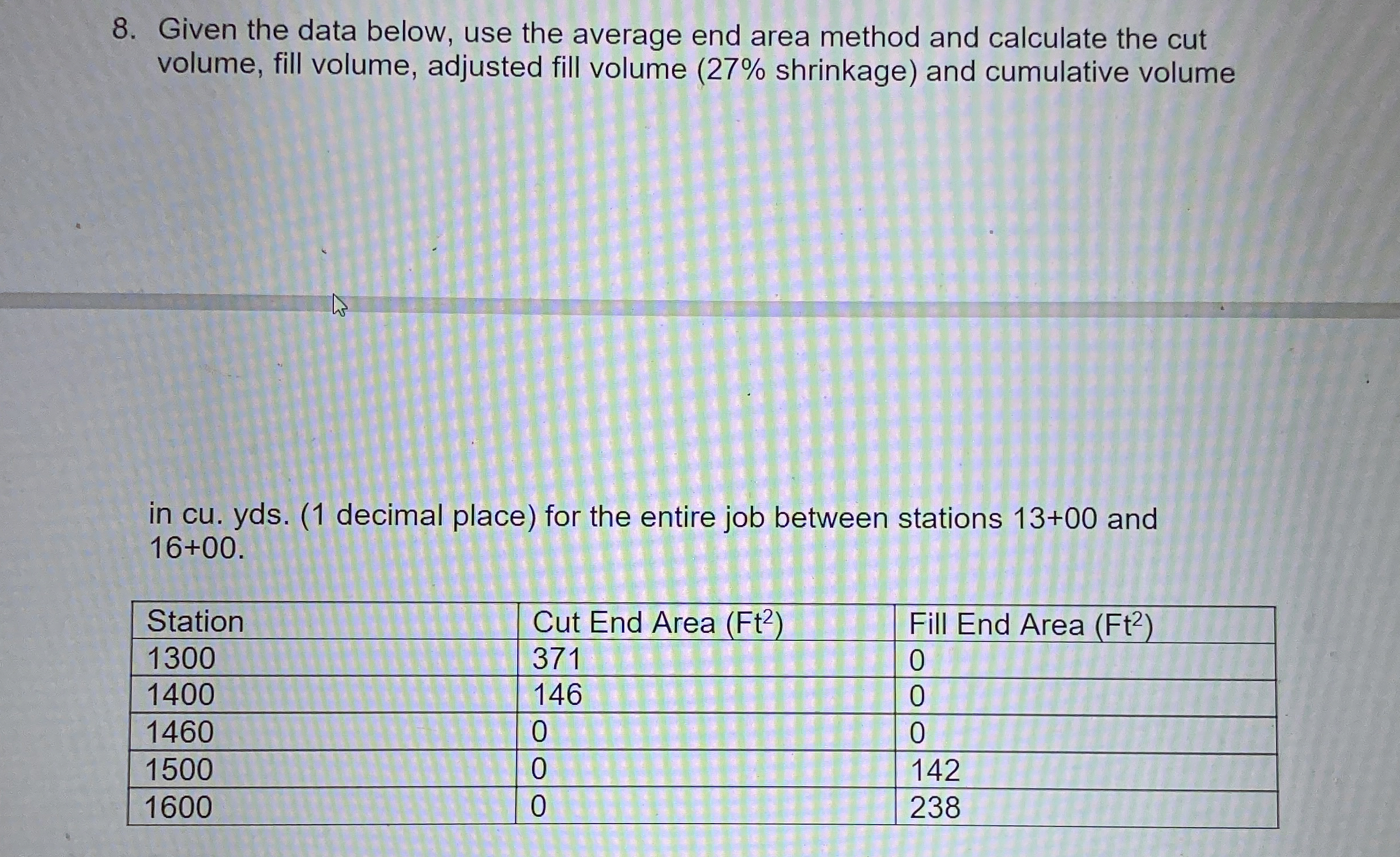 Given the data below, use the average end area