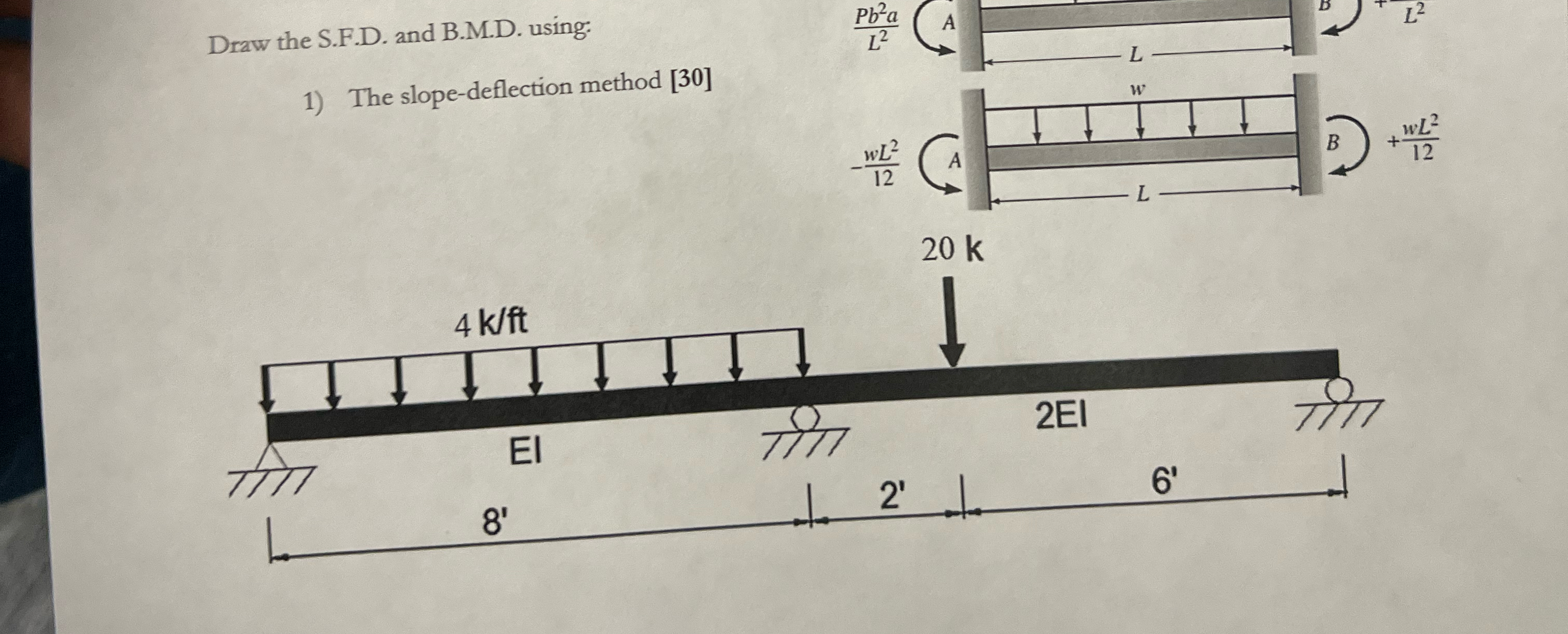 Draw the S . F . D . and B . M . D . using: The