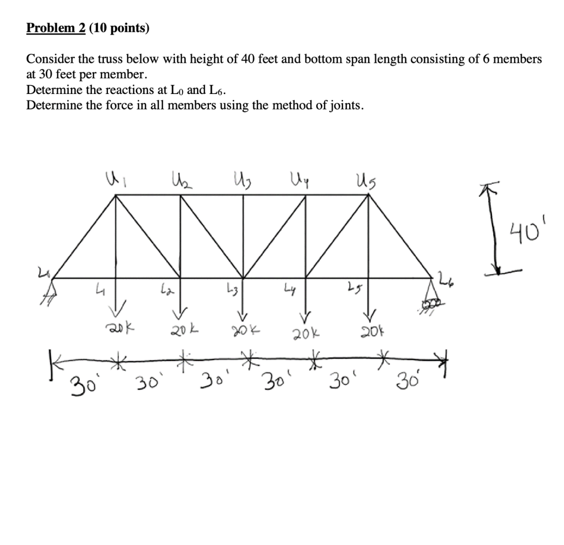 Consider the truss below with height of 4 0 feet