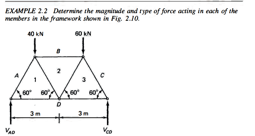 How to calculate magnitude? EXAMPLE 2 . 2