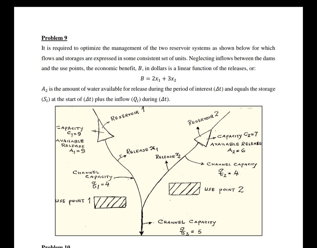 Problem 9 It is required to optimize the