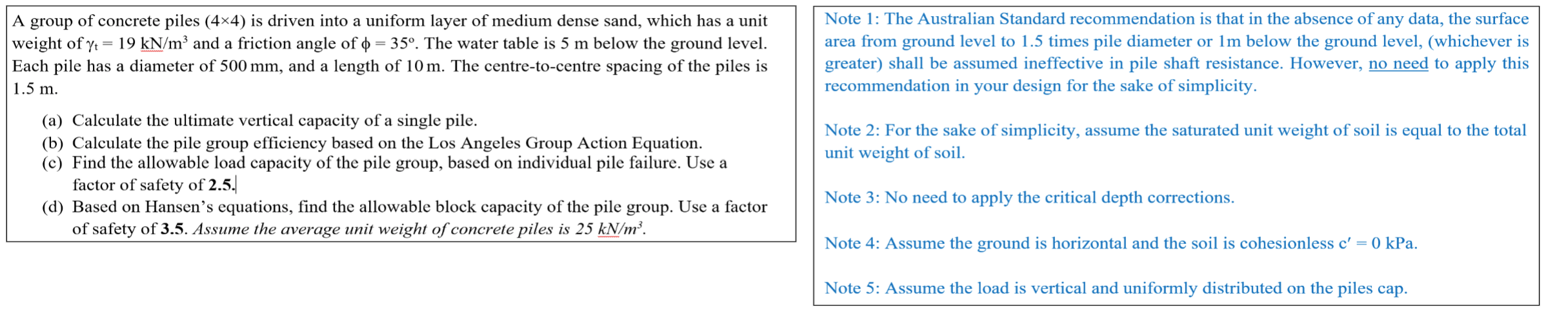 A group of concrete piles ( 4 4 ) is driven into