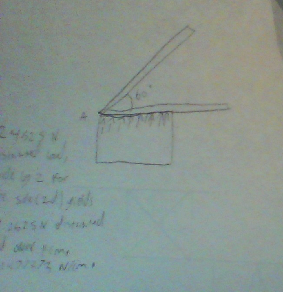 When the support is distributed like so ( 1 2 . 2